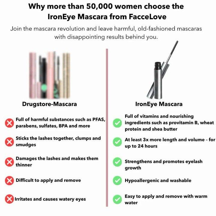 Ironeye | Mascara naturale