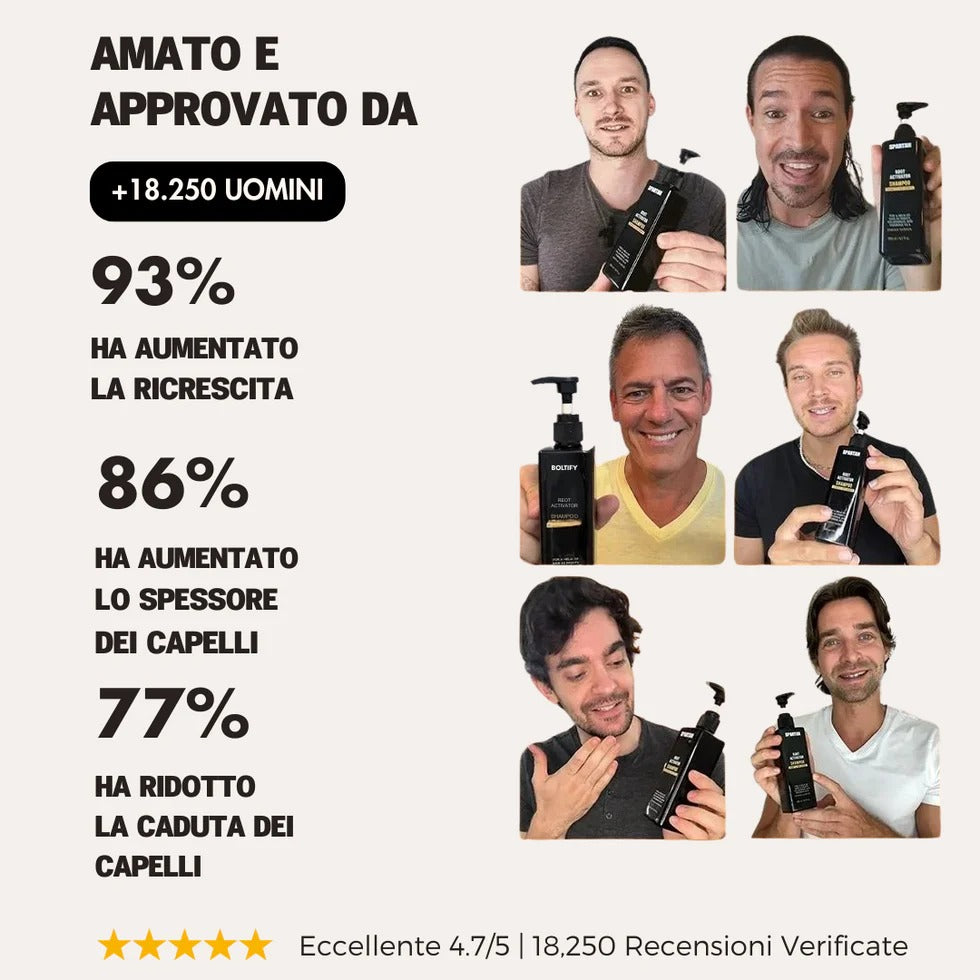Shampoo attivatore delle radici -crescita capelli