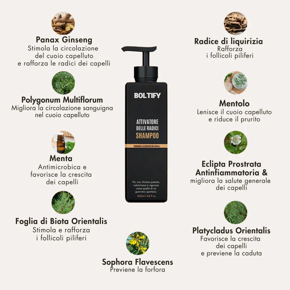 Shampoo attivatore delle radici -crescita capelli